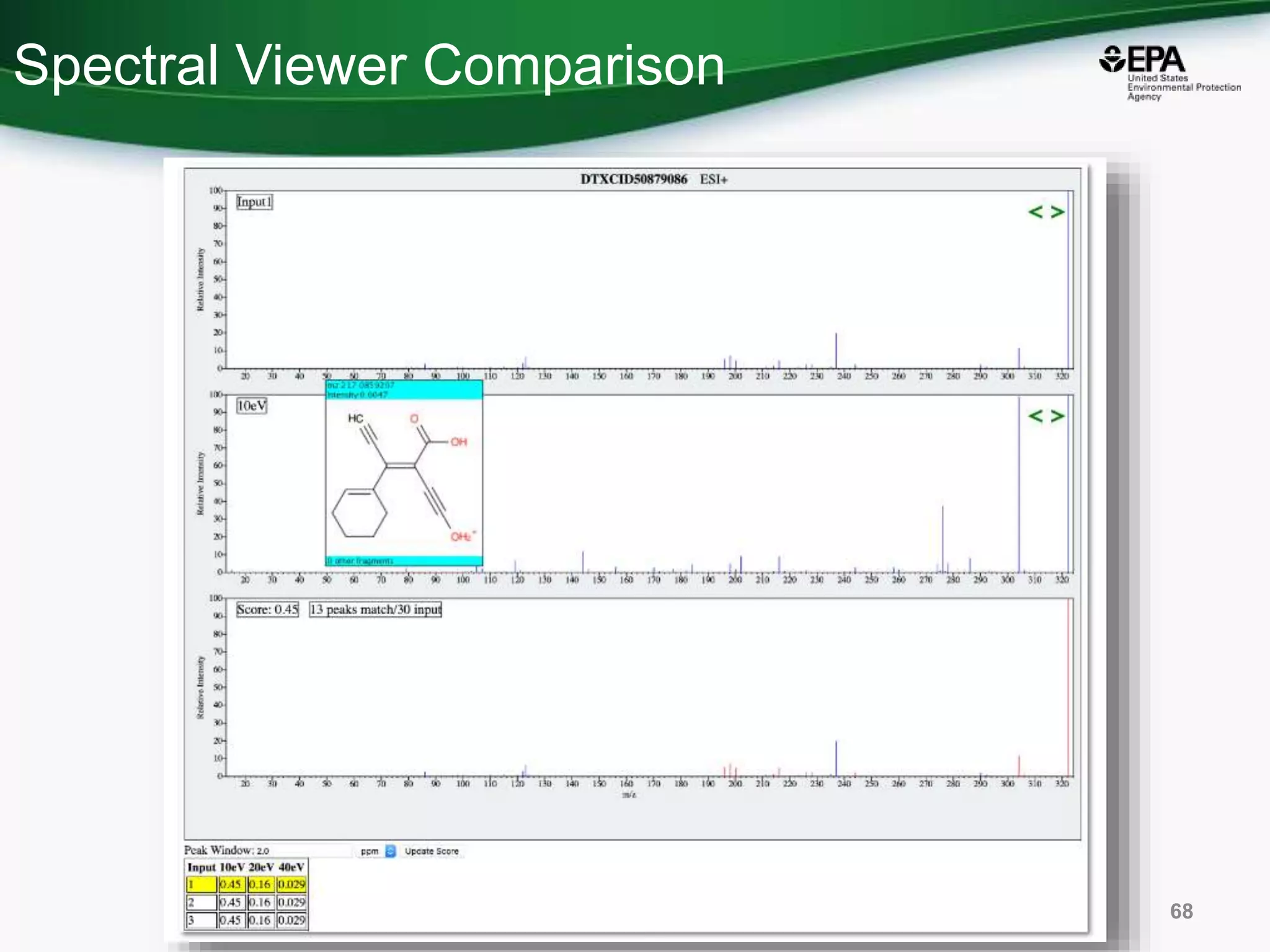 Spectral Viewer Comparison
68
 