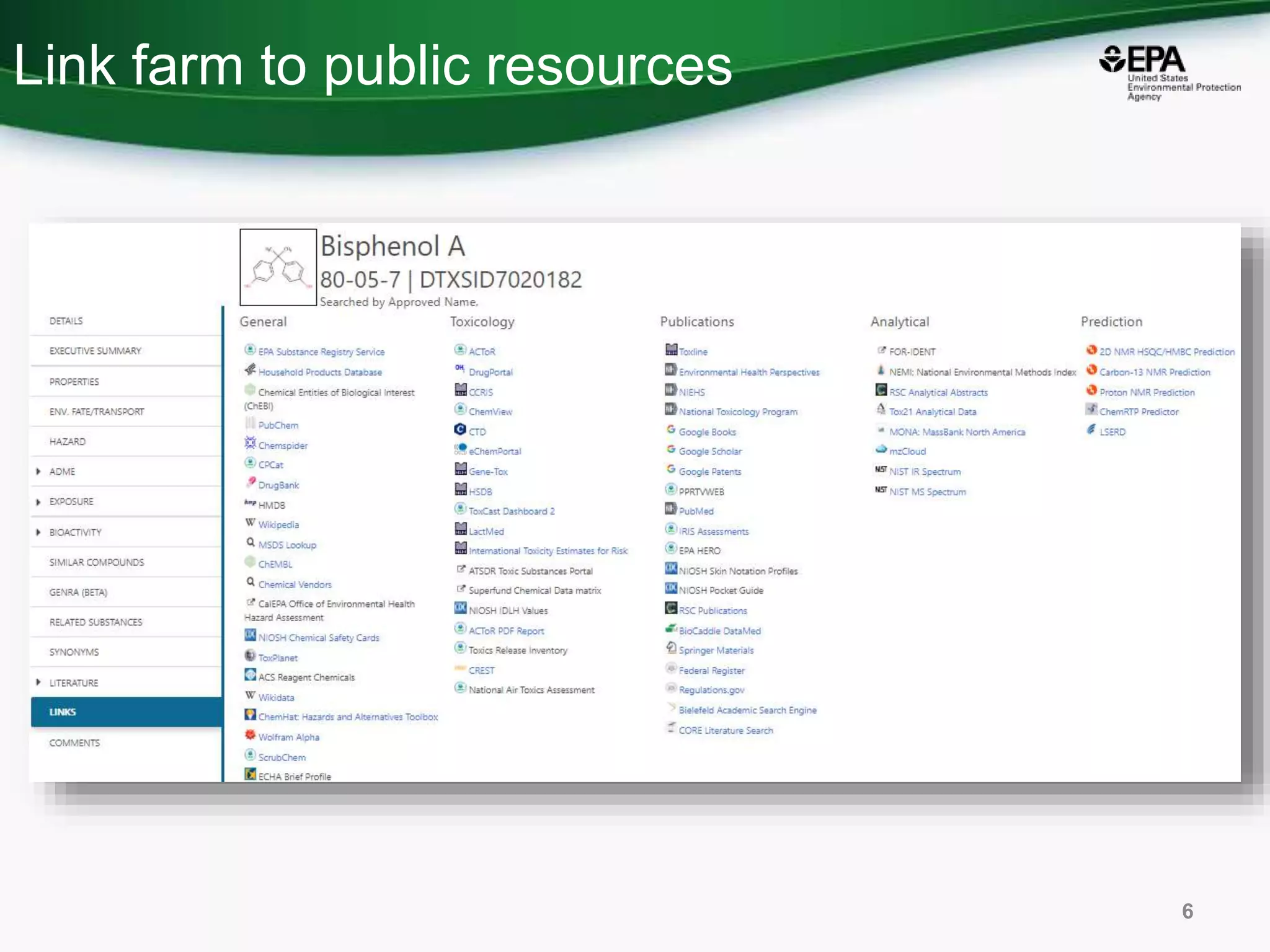 Link farm to public resources
6
 