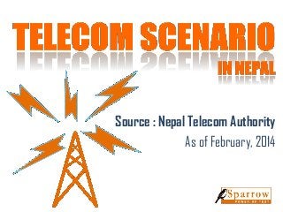 Source : Nepal Telecom Authority
As of February, 2014
 