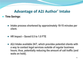 Advantage of A2J Author ®  Intake Time Savings: Intake process shortened by approximately 10-15 minutes per client. HR Impact – Saved 0.5 to 1.0 FTE A2J Intake available 24/7, which provides potential clients with a way to contact legal services outside of regular business hours; thus, potentially reducing the amount of call traffic (and waits on hold). 