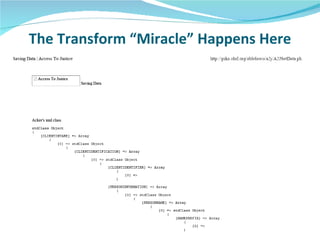The Transform “Miracle” Happens Here 