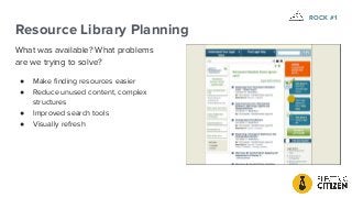 Resource Library Planning
What was available? What problems
are we trying to solve?
● Make ﬁnding resources easier
● Reduce unused content, complex
structures
● Improved search tools
● Visually refresh
ROCK #1
 