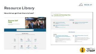 Resource Library
How did we get from there to here?
ROCK #1
 