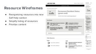 Resource Wireframes
● Reorganizing resources into new
Self Help section
● Simplify listing of resources
● Priortize content
 