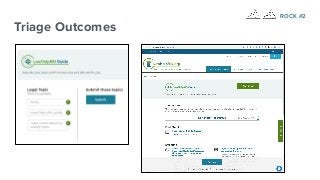 Triage Outcomes
ROCK #2
 