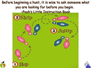 Before beginning a hunt, it is wise to ask someone what you are looking for before you begin.  –Pooh’s Little Instruction Book 