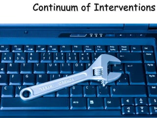 Continuum of Interventions 