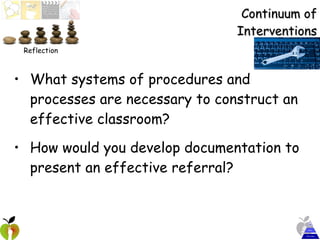 Continuum of Interventions What systems of procedures and processes are necessary to construct an effective classroom? How would you develop documentation to present an effective referral? Reflection 