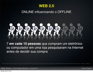 WEB 2.0
                                  ONLINE inﬂuenciando o OFFLINE




           7 em cada 10 pessoas que compram um eletrônico
           ou computador em uma loja pesquisaram na Internet
           antes de decidir sua compra


  Fonte: CEA Industry Forum Study, October 2006 / Past 6 Months Sales Data Cross Checked to 2006 NRF Data & 2006 CEA Publications - Sales & Forecast



Mídias Sociais - A tecnologia inﬂuencia o consumo?                                                                                   Claudir Segura
Sunday, April 4, 2010
 
