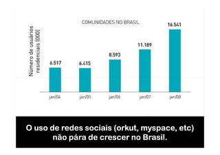 O uso de redes sociais (orkut, myspace, etc)
       não pára de crescer no Brasil.
 