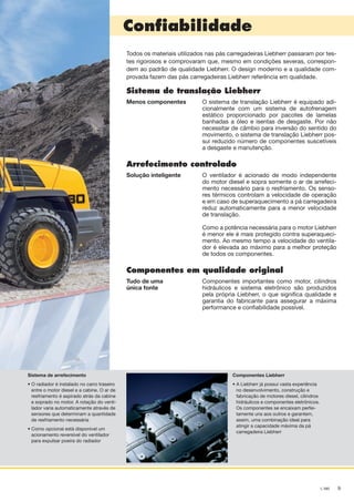 9L 580
Confiabilidade
Todos os materiais utilizados nas pás carregadeiras Liebherr passaram por tes-
tes rigorosos e comprovaram que, mesmo em condições severas, correspon-
dem ao padrão de qualidade Liebherr. O design moderno e a qualidade com-
provada fazem das pás carregadeiras Liebherr referência em qualidade.
Sistema de translação Liebherr
Menos componentes O sistema de translação Liebherr é equipado adi-
cionalmente com um sistema de autofrenagem
estático proporcionado por pacotes de lamelas
banhadas a óleo e isentas de desgaste. Por não
necessitar de câmbio para inversão do sentido do
movimento, o sistema de translação Liebherr pos-
sui reduzido número de componentes suscetíveis
a desgaste e manutenção.
Arrefecimento controlado
Solução inteligente O ventilador é acionado de modo independente
do motor diesel e sopra somente o ar de arrefeci-
mento necessário para o resfriamento. Os senso-
res térmicos controlam a velocidade de operação
e em caso de superaquecimento a pá carregadeira
reduz automaticamente para a menor velocidade
de translação.
Como a potência necessária para o motor Liebherr
é menor ele é mais protegido contra superaqueci-
mento. Ao mesmo tempo a velocidade do ventila-
dor é elevada ao máximo para a melhor proteção
de todos os componentes.
Componentes em qualidade original
Tudo de uma
única fonte
Componentes importantes como motor, cilindros
hidráulicos e sistema eletrônico são produzidos
pela própria Liebherr, o que significa qualidade e
garantia do fabricante para assegurar a máxima
performance e confiabilidade possível.
Sistema de arrefecimento
• O radiador é instalado no carro traseiro
entre o motor diesel e a cabine. O ar de
resfriamento é aspirado atrás da cabine
e soprado no motor. A rotação do venti-
lador varia automaticamente através de
sensores que determinam a quantidade
de resfriamento necessária
• Como opcional está disponível um
acionamento reversível do ventilador
para expulsar poeira do radiador
Componentes Liebherr
• A Liebherr já possui vasta experiência
no desenvolvimento, construção e
fabricação de motores diesel, cilindros
hidráulicos e componentes eletrônicos.
Os componentes se encaixam perfei-
tamente uns aos outros e garantem,
assim, uma combinação ideal para
atingir a capacidade máxima da pá
carregadeira Liebherr
NTB_L580_Brazil_B.indd 9 28.04.11 10:43
 