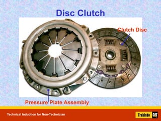 (NTBPM013) PPT Fundamental Power Train.ppt