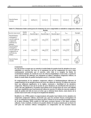 126 GACETA OFICIAL DE LA CIUDAD DE MÉXICO 7 de julio de 2020
Sección hueca
circular
λ=D/t 0.076 y
E F 0.15 y
E F 0.19 y
E F 0.31 y
E F
Tabla 9.1.2 Relaciones límite ancho/grueso de elementos de acero comprimidos en miembros compuestos rellenos en
flexión.
Sección transversal
Ancho/
grueso
λpl λp λr
λmax Ejemplo
Sección tipo 1 Sección tipo 2 Sección tipo 3
Sección hueca
rectangular o
sección cajón en
compresión
uniforme (ej.
patines)
λ=b/t 1.40 y
E F 2.26 y
E F 3.00 y
E F 5.00 y
E F
Sección hueca
rectangular o
sección cajón en
compresión no
uniforme (ej.
almas)
λ=b/t 2.26 y
E F 3.00 y
E F 5.00 y
E F 5.70 y
E F
Sección hueca
circular
λ=D/t 0.076 y
E F 0.15 y
E F 0.19 y
E F 0.31 y
E F
Comentario:
En esta norma se acepta que no controla el estado límite de pandeo local de miembros de acero
embebidos en concreto, con base en el argumento de que los componentes de acero están
continuamente arriostrados por el concreto, sobre todo si se cumplen los límites de
recubrimiento mínimo, de cuantía de acero de refuerzo longitudinal y transversal, y cuantía de
acero estructural. Sin embargo, este argumento no aplica a miembros compuestos rellenos, en
donde el estado límite de pandeo local puede ocurrir y controlar el diseño.
El comportamiento de los miembros compuestos rellenos es fundamentalmente diferente al
comportamiento de los miembros huecos de acero sin relleno de concreto. El relleno de concreto
tiene una influencia significativa en la rigidez, resistencia y ductilidad de los miembros
compuestos. Mientras el área de la sección de acero disminuye, la contribución del concreto se
vuelve aún más significativa. El pandeo local elástico de la sección hueca de acero está influido
de manera significativa por la presencia del relleno de concreto. El relleno de concreto cambia el
modo de pandeo del tubo de acero al evitar que se deforme hacia dentro, tanto dentro de la
sección transversal como a lo largo de la longitud del miembro.
Bradford et al. (1998) analizó el comportamiento del pandeo local elástico de los miembros de
compresión compuestos rellenos, mostrando que, para las secciones huecas rectangulares de
acero, el coeficiente de pandeo de la placa (es decir, el factor k) en la ecuación de pandeo elástico
de la placa (Ziemian, 2010) cambia de 4.00 (para secciones huecas) a 10.6 (para secciones
rellenas). Como resultado, el esfuerzo de pandeo elástico de la placa aumenta por un factor de
2.65 para las secciones rellenas rectangulares en comparación con las secciones huecas
 