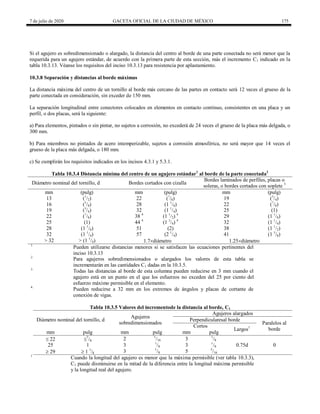 7 de julio de 2020 GACETA OFICIAL DE LA CIUDAD DE MÉXICO 175
Si el agujero es sobredimensionado o alargado, la distancia del centro al borde de una parte conectada no será menor que la
requerida para un agujero estándar, de acuerdo con la primera parte de esta sección, más el incremento C1 indicado en la
tabla 10.3.13. Véanse los requisitos del inciso 10.3.13 para resistencia por aplastamiento.
10.3.8 Separación y distancias al borde máximas
La distancia máxima del centro de un tornillo al borde más cercano de las partes en contacto será 12 veces el grueso de la
parte conectada en consideración, sin exceder de 150 mm.
La separación longitudinal entre conectores colocados en elementos en contacto continuo, consistentes en una placa y un
perfil, o dos placas, será la siguiente:
a) Para elementos, pintados o sin pintar, no sujetos a corrosión, no excederá de 24 veces el grueso de la placa más delgada, o
300 mm.
b) Para miembros no pintados de acero intemperizable, sujetos a corrosión atmosférica, no será mayor que 14 veces el
grueso de la placa más delgada, o 180 mm.
c) Se cumplirán los requisitos indicados en los incisos 4.3.1 y 5.3.1.
Tabla 10.3.4 Distancia mínima del centro de un agujero estándar1
al borde de la parte conectada2
Diámetro nominal del tornillo, d Bordes cortados con cizalla
Bordes laminados de perfiles, placas o
soleras, o bordes cortados con soplete 3
mm (pulg) mm (pulg) mm (pulg)
13 (1
/2) 22 (7
/8) 19 (3
/4)
16 (5
/8) 28 (1 1
/8) 22 (7
/8)
19 (3
/4) 32 (1 1
/4) 25 (1)
22 (7
/8) 38 4
(1 1
/2) 4
29 (1 1
/8)
25 (1) 44 4
(1 3
/4) 4
32 (1 1
/4)
28 (1 1
/8) 51 (2) 38 (1 1
/2)
32 (1 1
/4) 57 (2 1
/4) 41 (1 5
/8)
> 32 > (1 1
/4) 1.7diámetro 1.25diámetro
1.
Pueden utilizarse distancias menores si se satisfacen las ecuaciones pertinentes del
inciso 10.3.13
2.
Para agujeros sobredimensionados o alargados los valores de esta tabla se
incrementarán en las cantidades C1 dadas en la 10.3.5.
3.
Todas las distancias al borde de esta columna pueden reducirse en 3 mm cuando el
agujero está en un punto en el que los esfuerzos no exceden del 25 por ciento del
esfuerzo máximo permisible en el elemento.
4.
Pueden reducirse a 32 mm en los extremos de ángulos y placas de cortante de
conexión de vigas.
Tabla 10.3.5 Valores del incrementode la distancia al borde, C1
Diámetro nominal del tornillo, d
Agujeros
sobredimensionados
Agujeros alargados
Perpendicularesal borde
Paralelos al
borde
Cortos
Largos1
mm pulg mm pulg mm pulg
 22 7
/8 2 1
/16 3 1
/8
0.75d 0
25 1 3 1
/8 3 1
/8
 29  1 1
/8 3 1
/8 5 3
/16
1
Cuando la longitud del agujero es menor que la máxima permisible (ver tabla 10.3.3),
C1 puede disminuirse en la mitad de la diferencia entre la longitud máxima permisible
y la longitud real del agujero.
 