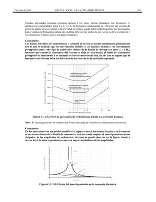 7 de julio de 2020 GACETA OFICIAL DE LA CIUDAD DE MÉXICO 199
Muchas actividades humanas comunes aplican a los pisos fuerzas dinámicas con frecuencia (o
armónicos) comprendidos entre 2 y 6 Hz. Si la frecuencia fundamental de vibración del sistema de
piso está dentro de esos límites y la actividad es rítmica, puede haber amplificaciones por resonancia;
para evitarlas, la frecuencia natural del sistema debe ser del orden de dos veces la de la excitación o
sus armónicos, a menos que se coloquen aisladores.
Comentario:
Los límites tolerables de aceleraciones y la banda de acción se pueden representar gráficamente
con lo que se entiende que los movimientos debidos a las acciones humanas son mayormente
perceptibles para todo tipo de actividades dentro de la banda de frecuencias entre 2 y 6 Hz,
teniendo que cuando la frecuencia del sistema se aleja de esta banda, el límite de aceleración
perceptible se incrementa y se reducen los efectos molestos de ésta, de ahí que se sugiera que la
frecuencia del sistema deba ser del orden de dos veces la de la excitación esperada.
Figura C-11.5.a Nivel de percepción de vivibraciones debido a la actividad humana
Nota: El amortiguamiento es también una forma adecuada de controlar las vibraciones transitorias.
Comentario:
En los casos donde no sea posible modificar la rigidez o masa del sistema de piso y su frecuencia
se encuentre dentro de la banda de resonancia, será necesario emplear el amortiguamiento como
disipador de las amplitudes de aceleración, tal como se puede observar en la figura, donde a
mayor nivel de amortiguamiento ocurre un mayor abatimiento de las amplitudes.
Figura C-11.5.b Efectos del amortiguamiento en la respuesta dinámica
 