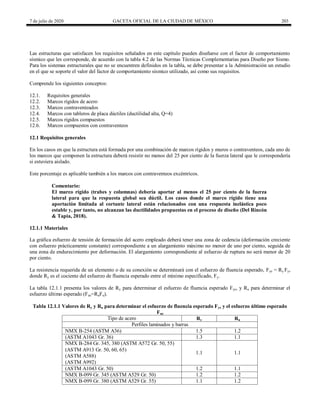 7 de julio de 2020 GACETA OFICIAL DE LA CIUDAD DE MÉXICO 203
Las estructuras que satisfacen los requisitos señalados en este capítulo pueden diseñarse con el factor de comportamiento
sísmico que les corresponde, de acuerdo con la tabla 4.2 de las Normas Técnicas Complementarias para Diseño por Sismo.
Para los sistemas estructurales que no se encuentren definidos en la tabla, se debe presentar a la Administración un estudio
en el que se soporte el valor del factor de comportamiento sísmico utilizado, así como sus requisitos.
Comprende los siguientes conceptos:
12.1. Requisitos generales
12.2. Marcos rígidos de acero
12.3. Marcos contraventeados
12.4. Marcos con tableros de placa dúctiles (ductilidad alta, Q=4)
12.5. Marcos rígidos compuestos
12.6. Marcos compuestos con contraventeos
12.1 Requisitos generales
En los casos en que la estructura está formada por una combinación de marcos rígidos y muros o contraventeos, cada uno de
los marcos que componen la estructura deberá resistir no menos del 25 por ciento de la fuerza lateral que le correspondería
si estuviera aislado.
Este porcentaje es aplicable también a los marcos con contraventeos excéntricos.
Comentario:
El marco rígido (trabes y columnas) debería aportar al menos el 25 por ciento de la fuerza
lateral para que la respuesta global sea dúctil. Los casos donde el marco rígido tiene una
aportación limitada al cortante lateral están relacionados con una respuesta inelástica poco
estable y, por tanto, no alcanzan las ductilidades propuestas en el proceso de diseño (Del Rincón
& Tapia, 2018).
12.1.1 Materiales
La gráfica esfuerzo de tensión de formación del acero empleado deberá tener una zona de cedencia (deformación creciente
con esfuerzo prácticamente constante) correspondiente a un alargamiento máximo no menor de uno por ciento, seguida de
una zona de endurecimiento por deformación. El alargamiento correspondiente al esfuerzo de ruptura no será menor de 20
por ciento.
La resistencia requerida de un elemento o de su conexión se determinará con el esfuerzo de fluencia esperado, Fye = Ry Fy,
donde Ry es el cociente del esfuerzo de fluencia esperado entre el mínimo especificado, Fy.
La tabla 12.1.1 presenta los valores de Ry para determinar el esfuerzo de fluencia esperado Fye, y Ru para determinar el
esfuerzo último esperado (Fue=RuFu).
Tabla 12.1.1 Valores de Ry y Ru para determinar el esfuerzo de fluencia esperado Fye y el esfuerzo último esperado
Fue
Tipo de acero Ry Ru
Perfiles laminados y barras
NMX B-254 (ASTM A36) 1.5 1.2
(ASTM A1043 Gr. 36) 1.3 1.1
NMX B-284 Gr. 345, 380 (ASTM A572 Gr. 50, 55)
1.1 1.1
(ASTM A913 Gr. 50, 60, 65)
(ASTM A588)
(ASTM A992)
(ASTM A1043 Gr. 50) 1.2 1.1
NMX B-099 Gr. 345 (ASTM A529 Gr. 50) 1.2 1.2
NMX B-099 Gr. 380 (ASTM A529 Gr. 55) 1.1 1.2
 