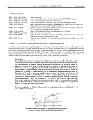 28 GACETA OFICIAL DE LA CIUDAD DE MÉXICO 7 de julio de 2020
1.4.1 Acero estructural
B-254 (ASTM A36/A36M) – Acero estructural.
B-099 (ASTM A529/A529M) – Acero estructural con límite de fluencia mínimo de 290 MPa(2 950 kg/cm²).
B-282 (ASTM A242/A242M) – Acero estructural de baja aleación y alta resistencia.
B-284 (ASTM A572/A572M) – Acero estructural de alta resistencia y baja aleación al manganeso–vanadio.
(ASTM A588/A588M) – Acero estructural de alta resistencia y baja aleación de hasta 100 mm de grueso, con
límite de fluencia mínimo de 345 MPa (3 515 kg/cm²).
(ASTM A913/A913M) – Perfiles de acero de alta resistencia y baja aleación, de calidad estructural, producidos
por un proceso de tratamiento térmico especial.
(ASTM A992/A992M) – Acero estructural para perfiles H laminados para uso en edificios
B-177 (ASTM A53, grado B) – Tubos de acero, con o sin costura.
B-199 (ASTM A500) – Tubos de acero al carbono para usos estructurales, formados en frío, con o sin
costura, de sección circular o de otras formas.
B-200 (ASTM A501) – Tubos de acero al carbono para usos estructurales, formados en caliente, con o sin
costura.
En la tabla 1.4.1 se indican los valores de los esfuerzos Fy y Fu de los aceros listados arriba.
La dirección en que se laminan los perfiles y placas es la de mayor interés en el diseño de las estructuras, por lo que el
esfuerzo de fluencia en esa dirección, determinado por medio de ensayes estándar de tensión, es la propiedad mecánica que
decide, en la mayoría de los casos, el tipo de acero que ha de emplearse. Sin embargo, otras propiedades mecánicas, tales
como anisotropía, ductilidad, tenacidad, facilidad de formado en frío, resistencia a la corrosión, pueden ser también
importantes para el comportamiento correcto de algunas estructuras. Cuando éste sea el caso, habrá que remitirse a la
literatura especializada para obtener la información que permita escoger el material más adecuado.
Comentario:
Las propiedades mecánicas más importantes del acero estructural se pueden determinar con la
curva esfuerzo-deformación, obtenida sometiendo una probeta de sección usualmente circular
(en placas delgadas se emplean probetas de sección rectangular) a una fuerza de tensión de
magnitud creciente, hasta llegar a la falla; la curva se traza en un sistema de ejes esfuerzo-
deformación, como se ve, ligeramente simplificada, en la Figura C-1.4.1; está formada por un
primer tramo de comportamiento elástico con pendiente constante, definida por el módulo de
elasticidad o de Hooke, E, comportamiento que termina cuando el esfuerzo alcanza el valor de
fluencia, ζy, el cual se presenta significativamente antes la fractura prevista por el
comportamiento elástico, seguido (Bruneau, Uang, & Sabelli, 2011, pág. 9) por una zona
importante de deformación bajo esfuerzo ζy constante (zona de respuesta plástica), de longitud
comprendida entre 5 y 15εy, con promedio de 10εy, según el tipo de acero, hasta llegar a la
deformación εed, donde se inicia el endurecimiento por deformación y el estrangulamiento de la
probeta. El cociente de la contracción transversal unitaria entre el alargamiento longitudinal
unitario en tensión es el módulo de Poisson, μ.
Los aceros empleados en el diseño deben cumplir las propiedades descritas en la Tabla 1.4.1 así
como las Normas Mexicanas.
Figura C-1.4.1 Representación de la curva esfuerzo-deformación
del acero estructural (Bruneau, Uang, & Sabelli, 2011).
 