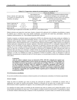 7 de julio de 2020 GACETA OFICIAL DE LA CIUDAD DE MÉXICO 293
Tabla13.2.1 Temperatura mínima de precalentamiento, en grados K (°C) 1
Grueso máximo del metal base
en el punto de colocación de la
soldadura, mm (pulg.)
Proceso de soldadura
Arco eléctrico con
electrodo recubierto que no
sea de bajo contenido de
hidrógeno
Arco eléctrico con electrodo recubierto de bajo
contenido de hidrógeno, arco sumergido, arco
eléctrico protegido con gases inertes, arco eléctrico
con electrodo con corazón de fundente
Aceros B254 (A36) yB99
(A529)
Aceros B254 (A36), B284
(A572),Gr. 42 y 50, y B99 (A529)
menor o igual que 19 ( 3
/4 ) Ninguna Ninguna
más de 19 hasta 38 ( 3
/4 a1
/2 ) 343 (70) 283 (10)
más de 38 hasta 64 (1 1
/2 a 2 1
/2 ) 383 (110) 343 (70)
mayor que 64 ( > 2 1
/2 ) 423 (150) 383 (110)
1
Para aceros que no aparezcan en esta tabla, ver AWS D1.1, en su última versión.
Deberá realizarse una inspección visual antes, durante y después de la aplicación de la soldadura, procediéndose a reparar
los defectos que se observen, tales como tamaño insuficiente, socavaciones del metal base, porosidades, refuerzo de
soldadura, desalineamientos, etc. Toda soldadura agrietada debe rechazarse.
Cuando se requiera, se realizarán ensayos no destructivos (END) a los diferentes tipos de juntas unidas por soldadura. La
inspección superficial que detecta discontinuidades abiertas o muy cercanas a la superficie inspeccionada se realizará por
cualquiera de los siguientes métodos, a juicio del inspector: inspección visual (VT), líquidos penetrantes (PT), partículas
magnéticas (MT) o electromagnetismo (ET). La inspección para detectar discontinuidades o daños internos en el material se
realizará aplicando cualquiera de los métodos siguientes: ultrasonido industrial (UT) y/o radiografía industrial (RT). El
empleo de una sola prueba de END pudiera no representar un argumento suficiente para juzgar la sanidad de la unión
soldada, por lo que se podrán combinar diferentes tipos de pruebas complementarias para garantizar la calificación de la
junta. En cada caso se realizará un número de pruebas no destructivas de soldaduras de taller suficiente para cubrir los
diferentes tipos que haya en la estructura y poderse formar una idea general de su calidad. La inspección y en su caso
corrección de todas las soldaduras de taller, se realizarán en la propia planta del fabricante para su liberación final, antes del
embarque a la obra. En soldaduras de campo se aumentará el número de pruebas y éstas se efectuarán en todas las
soldaduras de penetración en material de más de 20 mm de grueso y en un porcentaje elevado de las soldaduras efectuadas
sobre cabeza.
Comentario:
Antes de realizar cualquier ensayo no destructivo END, AWS D1.1, cláusula 6.9, requiere que
las soldaduras cumplan primero con los criterios de aceptación visual (AWS, 2015c). Debido a la
diversidad de proyectos que pueden ser gobernados por el Código AWS D1.1, es imposible para
un solo documento especificar todos los requisitos de inspección apropiados para todos los
proyectos, incluida la extensión y el tipo de END a ser realizado, criterios de aceptación y quién
es responsable de las diversas tareas de inspección. AWS D1.1, por lo tanto, se basa en el criterio
del ingeniero responsable para especificar dichos requisitos para la realización de las pruebas
no destructivas END.
13.2.4 Estructuras atornilladas
El uso de los tornillos de alta resistencia se hará de acuerdo con las indicaciones contenidas en la literatura especializada.
13.2.4.1 Armado
Todas las partes de miembros que estén en proceso de colocación de tornillos se mantendrán en contacto entre sí
rígidamente, por medio de tornillos provisionales. Durante la colocación de las partes que se unirán entre sí no debe
distorsionarse el metal ni agrandarse los agujeros. Una concordancia pobre entre agujeros es motivo de rechazo.
Las superficies de partes unidas con tornillos de alta resistencia que estén en contacto con la cabeza del tornillo o con la
tuerca tendrán una pendiente no mayor que 1:20 con respecto a un plano normal al eje del tornillo. Si la pendiente es mayor
se utilizarán roldanas endurecidas para compensar la falta de paralelismo. Las partes unidas con tornillos de alta resistencia
 