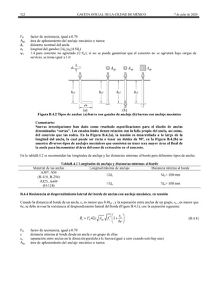 322 GACETA OFICIAL DE LA CIUDAD DE MÉXICO 7 de julio de 2020
FR factor de resistencia, igual a 0.70
Aap área de aplastamiento del anclaje mecánico o tuerca
do diámetro nominal del ancla
eh longitud del gancho (3do≤eh≤4.5do)
ψ5 1.4 para concreto no agrietado (ft<fcr); si no se puede garantizar que el concreto no se agrietará bajo cargas de
servicio, se toma igual a 1.0
Figura B.4.2 Tipos de anclas: (a) barra con gancho de anclaje (b) barras con anclaje mecánico
Comentario:
Nuevas investigaciones han dado como resultado especificaciones para el diseño de anclas
denominadas ―cortas‖. Los estados límite tienen relación con la falla propia del ancla, así como,
del concreto que las rodea. En la Figura B.4.2a), la tensión es desarrollada a lo largo de la
longitud del ancla, la cual puede ser recta o tener un dobles de 90º, en la Figura B.4.2b) se
muestra diversos tipos de anclajes mecánicos que consisten en tener una mayor área al final de
la ancla para incrementar el área del cono de extracción en el concreto.
En la tablaB.4.2 se recomiendan las longitudes de anclaje y las distancias mínimas al borde para diferentes tipos de anclas.
TablaB.4.2 Longitudes de anclaje y distancias mínimas al borde
Material de las anclas Longitud mínima de anclaje Distancia mínima al borde
A307, A36
12do 5do> 100 mm
(H-118, B-254)
A325, A449
17do 7do> 100 mm
(H-124)
B.4.4 Resistencia al desprendimiento lateral del borde de anclas con anclaje mecánico, en tensión
Cuando la distancia al borde de un ancla, c, es menor que 0.4hef , y la separación entre anclas de un grupo, so , es menor que
6c, se debe revisar la resistencia al desprendimiento lateral del borde (Figura B.4.3), con la expresión siguiente:
(B.4.8)
42 1
6
o
t R ap c
s
R F c A f
c
 

 
 
 
(B.4.8)
FR factor de resistencia, igual a 0.70
c distancia mínima al borde desde un ancla o un grupo de ellas
so separación entre anclas en la dirección paralela a la fuerza (igual a cero cuando solo hay una)
Aap área de aplastamiento del anclaje mecánico o tuerca
 