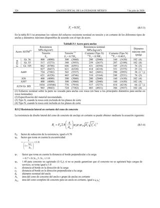 324 GACETA OFICIAL DE LA CIUDAD DE MÉXICO 7 de julio de 2020
(B.5.3)
0.5
v u
F F
 (B.5.3)
En la tabla B.5.1se presentan los valores del esfuerzo resistente nominal en tensión y en cortante de los diferentes tipos de
anclas y diámetros máximos disponibles de acuerdo con el tipo de acero.
TablaB.5.1 Acero para anclas
Acero ASTM(2)
Resistencia
MPa (kg/cm²)
Resistencia nominal
Diámetro
máximo mm
(pulg)
MPa (kg/cm²)
Tensión Tensión (1)
Cortante (Tipo X)
(3)
Fv = 0.50Fu
Cortante (Tipo N)
(4)
Fv = 0.40 Fu
Fu Ft = 0.75Fu
F1554
Gr. 36 400 (4080) 300 (3060) 200 (2040) 160 (1630) 102 (4)
Gr. 55 517 (5273) 388 (3955) 259 (2637) 207 (2109) 102 (4)
Gr. 105 862 (8788) 646 (6591) 431 (4394) 345 (3515) 76 (3)
A449
827 (8437) 621 (6328) 414 (4218) 331 (3375) 25 (1)
724 (7382) 543 (5537) 362 (3691) 290 (2953) 38 (1 1
/2)
621 (6328) 465 (4746) 310 (3164) 248 (2531) 76 (3)
A36 400 (4080) 300 (3060) 200 (2040) 160 (1630) 102 (4)
A307 400 (4080) 300 (3060) 200 (2040) 160 (1630) 102 (4)
A354 Gr. BD
1034 (10546) 776 (7910) 517 (5273) 414 (4218) 64 (2 1
/2)
965 (9843) 724 (7382) 483 (4921) 386 (3937) 102 (4)
(1) Esfuerzo nominal sobre la parte no roscada para anclas con rosca (en base a los principales diámetros para anclas en
rosca laminadas).
(2) Especificación del material recomendado.
(3) Tipo X, cuando la rosca está excluida de los planos de corte
(4) Tipo N, cuando la rosca está incluida en los planos de corte
B.5.2 Resistencia lateral en cortante del cono de concreto
La resistencia de diseño lateral del cono de concreto de anclaje en cortante se puede obtener mediante la ecuación siguiente:
(B.5.4)
1.5
6 7 8 1
2.8 v
v R o c
vo
A
R F d f c
A
  
  
  
 
(B.5.4)
FR factor de reducción de la resistencia, igual a 0.70
ψ6 factor que toma en cuenta la excentricidad
1
1
1.0
2
1
3
N
e
c
 
 


 
 
ψ7 factor que toma en cuenta la distancia al borde perpendicular a la carga
2 1
0.7 0.3 1.5 1.0
c c
  
ψ8 1.40 para concreto no agrietado (ft<fcr); si no se puede garantizar que el concreto no se agrietará bajo cargas de
servicio, se toma igual a 1.0
c1 distancia al borde en la dirección de la carga
c2 distancia al borde en la dirección perpendicular a la carga
do diámetro nominal del ancla
Av área del cono de concreto del ancla o grupo de anclas en cortante
Avo
área del cono completo de concreto para un ancla en cortante, igual a 2
1
4.5c
 