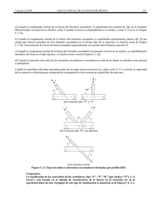 7 de julio de 2020 GACETA OFICIAL DE LA CIUDAD DE MÉXICO 327
a) Cuando la componente normal de la fuerza del elemento secundario, es equilibrado por cortante de viga en el elemento
HSS principal, la conexión se clasifica como T cuando la fuerza es perpendicular a la cuerda, y como Y si no lo es (Figura
C.1.1a).
b) Cuando la componente normal de la fuerza del elemento secundario es equilibrada esencialmente (dentro del 20 por
ciento) por fuerzas normales de otro elemento secundario en el mismo lado de la conexión, se clasifica como K (Figura
C.1.1b). Una conexión K con un elemento secundario perpendicular a la cuerda suele llamarse conexión N.
c) Cuando la componente normal de la fuerza del elemento secundario se transmite a través de la cuerda y es equilibrada por
miembros del alma en el lado opuesto, se clasifica como a través (Figura C.1.1d).
d) Cuando la conexión tiene más de dos elementos secundarios o secundarios en más de un plano, se clasifica como general
o multiplanar.
Cuando los miembros del alma transmiten parte de su carga como conexiones K y parte como T, Y o a través, la capacidad
de la conexión se determina por interpolación en proporción a las resistencias disponibles de cada uno.
(a) Conexión tipo ―Y‖ y ―T‖
(b) Conexión tipo ―K‖ con abertura
(c) Conexión a través
Figura C.1.1 Tipos de nudos o conexiones en armaduras formadas por perfiles HSS.
Comentario:
La clasificación de las conexiones de las armaduras, tipo ―Y‖, ―T‖, ―K‖ (que incluye ―N‖), y ―a
través‖, está basada en el método de transferencia de la fuerza en la conexión, no en la
apariencia física de ésta. Ejemplos de este tipo de clasificación se muestran en la Figura C-C.1.1.
 