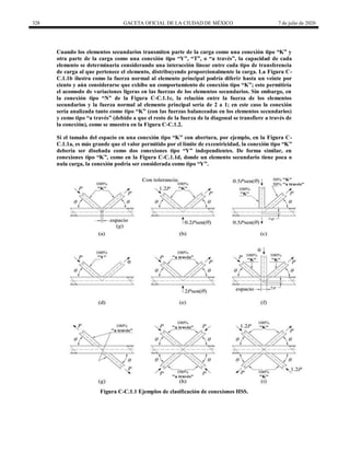 328 GACETA OFICIAL DE LA CIUDAD DE MÉXICO 7 de julio de 2020
Cuando los elementos secundarios transmiten parte de la carga como una conexión tipo ―K‖ y
otra parte de la carga como una conexión tipo ―Y‖, ―T‖, o ―a través‖, la capacidad de cada
elemento se determinaría considerando una interacción linear entre cada tipo de transferencia
de carga al que pertenece el elemento, distribuyendo proporcionalmente la carga. La Figura C-
C.1.1b ilustra como la fuerza normal al elemento principal podría diferir hasta un veinte por
ciento y aún considerarse que exhibe un comportamiento de conexión tipo ―K‖; esto permitiría
el acomodo de variaciones ligeras en las fuerzas de los elementos secundarios. Sin embargo, en
la conexión tipo ―N‖ de la Figura C-C.1.1c, la relación entre la fuerza de los elementos
secundarios y la fuerza normal al elemento principal sería de 2 a 1; en este caso la conexión
sería analizada tanto como tipo ―K‖ (con las fuerzas balanceadas en los elementos secundarios)
y como tipo ―a través‖ (debido a que el resto de la fuerza de la diagonal se transfiere a través de
la conexión), como se muestra en la Figura C-C.1.2.
Si el tamaño del espacio en una conexión tipo ―K‖ con abertura, por ejemplo, en la Figura C-
C.1.1a, es más grande que el valor permitido por el límite de excentricidad, la conexión tipo ―K‖
debería ser diseñada como dos conexiones tipo ―Y‖ independientes. De forma similar, en
conexiones tipo ―K‖, como en la Figura C-C.1.1d, donde un elemento secundario tiene poca o
nula carga, la conexión podría ser considerada como tipo ―Y‖.
Figura C-C.1.1 Ejemplos de clasificación de conexiones HSS.
 