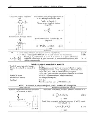 332 GACETA OFICIAL DE LA CIUDAD DE MÉXICO 7 de julio de 2020
Conexiones con placa longitudinal
tipo T
Estados límites: de la placa y de penetración en
la HSS por carga cortante en la placa
- -
Para Rn , ver Capitulo 10
Además, se debe cumplir la siguiente
desigualdad:
u
p
yp
F
t t
F
 (C.2.3)
Conexiones con placa en el extremo
Estado límite: fluencia local de la HSS por
carga axial
- -
 
2 5
n y p b y
R F t t l F A
   (C.2.4)
FR = 1.00
Funciones
Qf = 1.0 para perfiles HSS en la cara en que la conexión está en tensión (C.2.5ª)
= 1.0 – 0.3U(1 + U) para perfiles HSS en la cara en que la conexión está en compresión (C.2.5b)
u u
y y
P M
U
F A F S
 
donde Pu y Mu se determinan en la cara de la conexión en la que los esfuerzos de
compresión son más bajos. Pu y Mu se refieren a las resistencias requeridas en el perfil
HSS (acciones de diseño).
(C.2.6)
TablaC.2.2Límites de aplicación de la tabla C.2.1
Ángulo de la placa que aplica la carga θ≥ 30°
Relación de esbeltez de las paredes de la
HSS
D/t≤ 50 para conexiones tipo T bajo carga axial o flexión en la placa
D/t≤ 40 para conexiones a través con carga axial o flexión en la placa
D/t≤ 0.11 E/Fy bajo fuerza de cortante aplicada por la placa
D/t≤ 0.11 E/Fy para conexiones con placa en compresión en el extremo
Relación de anchos 0.2 <Bp/D ≤ 1.0 para conexiones con placa transversal
Resistencia del material Fy≤360 Mpa (3600 kg/cm²)
Ductilidad Fy/Fu ≤0.8
Nota: Es aceptable el acero ASTM A500 Grado C.
TablaC.2.3Resistencias de conexiones de placas unidas a miembros HSS rectangulares
Tipo de conexión Resistencia disponible de la conexión
Conexión con placa transversal tipo T o a través
con carga axial en la placa
Estado límite: fluencia local de la placa, para todos los valores de β
10
n y p yp p p
R F tB F t B
B t
  (C.2.7)
FR = 0.95
Estado límite: penetración por fluencia en cortante de la HSS, cuando
0.85B ≤ Bp ≤ B - 2t
 
0.6 2 2
n y p ep
R F t t B
  (C.2.8)
FR = 0.95
 