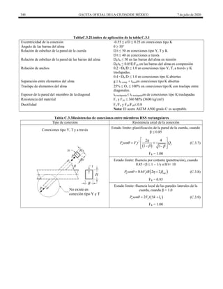 340 GACETA OFICIAL DE LA CIUDAD DE MÉXICO 7 de julio de 2020
TablaC.3.2Límites de aplicación de la tabla C.3.1
Excentricidad de la conexión -0.55 ≤ e/D ≤ 0.25 en conexiones tipo K
Ángulo de las barras del alma θ ≥ 30°
Relación de esbeltez de la pared de la cuerda D/t ≤ 50 en conexiones tipo Y, T y K
D/t ≤ 40 en conexiones a través
Relación de esbeltez de la pared de las barras del alma Db/tb ≤ 50 en las barras del alma en tensión
Db/tb ≤ 0.05E/Fyb en las barras del alma en compresión
Relación de anchos 0.2 <Db/D ≤ 1.0 en conexiones tipo Y, T, a través y K
traslapadas.
0.4 <Db/D ≤ 1.0 en conexiones tipo K abiertas
Separación entre elementos del alma g ≥ tb comp + tbtenen conexiones tipo K abiertas
Traslape de elementos del alma 25% ≤ Ov ≤ 100% en conexiones tipo K con traslape entre
diagonales.
Espesor de la pared del miembro de la diagonal tb traslapando≤ tb traslapadaen de conexiones tipo K traslapadas
Resistencia del material Fy y Fyb ≤ 360 MPa (3600 kg/cm²)
Ductilidad Fy/Fu y Fyb/Fub≤ 0.8
Nota: El acero ASTM A500 grado C es aceptable.
Tabla C.3.3Resistencias de conexiones entre miembros HSS rectangulares
Tipo de conexión Resistencia axial de la conexión
Conexiones tipo Y, T y a través
Estado límite: plastificación de la pared de la cuerda, cuando
β ≤ 0.85
 
2 2 4
1 1
n y f
P sen F t Q


 
 
 
 
 
 
 
(C.3.7)
FR = 1.00
Estado límite: fluencia por cortante (penetración), cuando
0.85 <β ≤ 1 – 1/γ o B/t< 10
 
0.6 2 2
n y eop
P sen F tB
  
  (C.3.8)
FR = 0.95
Estado límite: fluencia local de las paredes laterales de la
cuerda, cuando β = 1.0
 
2 5
n y b
P sen F t k l
   (C.3.9)
FR = 1.00
 