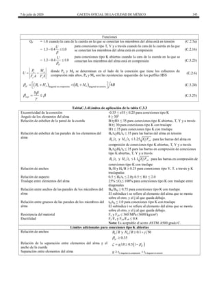 7 de julio de 2020 GACETA OFICIAL DE LA CIUDAD DE MÉXICO 343
Funciones
Qf = 1.0 cuando la cara de la cuerda en la que se conectan los miembros del alma está en tensión (C.2.5a)
= 1.3 0.4 1.0
U

 
para conexiones tipo T, Y y a través cuando la cara de la cuerda en la que
se conectan los miembros del alma está en compresión (C.2.16)
= 1.3 0.4 1.0
ef
U

 
para conexiones tipo K abiertas cuando la cara de la cuerda en la que se
conectan los miembros del alma está en compresión (C.3.23)
u u
y y
P M
U
F A F S
 
donde Pu y Mu se determinan en el lado de la conexión que tiene los esfuerzos de
compresión más altos. Pu y Mu son las resistencias requeridas de los perfiles HSS
(C.2.6)
   
diagonal en compresión diagonal en tensión
4
ef b b b b
B H B H B
  
   
  (C.3.24)
5
eop

 

  (C.3.25)
TablaC.3.4Límites de aplicación de la tabla C.3.3
Excentricidad de la conexión -0.55 ≤ e/H ≤ 0.25 para conexiones tipo K
Ángulo de los elementos del alma θ ≥ 30°
Relación de esbeltez de la pared de la cuerda B/tyH/t ≤ 35 para conexiones tipo K abiertas, T, Y y a través
B/t≤ 30 para conexiones tipo K con traslape
H/t ≤ 35 para conexiones tipo K con traslape
Relación de esbeltez de las paredes de los elementos del
alma
Bb/tbyHb/tb ≤ 35 para las barras del alma en tensión
y 1.25
b b b b yb
B t H t E F
 para las barras del alma en
compresión de conexiones tipo K abiertas, T, Y y a través
Bb/tbyHb/tb ≤ 35 para las barras en compresión de conexiones
tipo K abiertas, T, Y y a través
y 1.1
b b b b yb
B t H t E F
 para las barras en compresión de
conexiones tipo K con traslape
Relación de anchos Bb/B y Hb/B ≥ 0.25 para conexiones tipo Y, T, a través y K
traslapadas
Relación de aspecto 0.5 ≤ Hb/tb ≤ 2.0y 0.5 ≤ H/t ≤ 2.0
Traslape entre elementos del alma 25% ≤Ov≤ 100% para conexiones tipo K con traslape entre
diagonales
Relación entre anchos de las paredes de los miembros del
alma
Bbi/Bbj ≥ 0.75 para conexiones tipo K con traslape
El subíndice i se refiere al elemento del alma que se monta
sobre el otro, y el j al que queda debajo.
Relación entre gruesos de las paredes de los miembros del
alma
tbi/tbj ≤ 1.0 para conexiones tipo K con traslape
El subíndice i se refiere al elemento del alma que se monta
sobre el otro, y el j al que queda debajo.
Resistencia del material Fy y Fyb ≤ 360 MPa (3600 kg/cm²)
Ductilidad Fy/Fu y Fyb/Fub ≤ 0.8
Nota: Es aceptable el acero ASTM A500 grado C.
Límites adicionales para conexiones tipo K abiertas
Relación de anchos y 0.1 50
b b
B B H B 
 
0.35
ef
 
Relación de la separación entre elementos del alma y el
ancho de la cuerda
 
0.5 1 ef
g B
 
  
Separación entre elementos del alma diagonal en compresión diagonal en tensión
b b
g t t
 
 