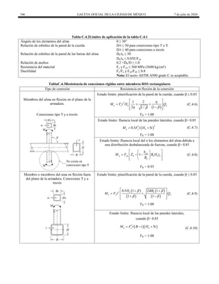 346 GACETA OFICIAL DE LA CIUDAD DE MÉXICO 7 de julio de 2020
Tabla C.4.2Límites de aplicación de la tabla C.4.1
Ángulo de los elementos del alma θ ≥ 30°
Relación de esbeltez de la pared de la cuerda D/t ≤ 50 para conexiones tipo T o Y
D/t ≤ 40 para conexiones a través
Relación de esbeltez de la pared de las barras del alma Db/tb ≤ 50
Db/tb ≤ 0.05E/Fyb
Relación de anchos 0.2 <Db/D ≤ 1.0
Resistencia del material Fy y Fyb ≤ 360 MPa (3600 kg/cm²)
Ductilidad Fy/Fu y Fyb/Fub ≤ 0.8
Nota: El acero ASTM A500 grado C es aceptable.
TablaC.4.3Resistencia de conexiones rígidas entre miembros HSS rectangulares
Tipo de conexión Resistencia en flexión de la conexión
Miembros del alma en flexión en el plano de la
armadura.
Estado límite: plastificación de la pared de la cuerda, cuando β ≤ 0.85
 
2 1 2
2 1
1
n y b f
M F t H Q

 

 
  
 


 
 
(C.4.6)
Conexiones tipo T y a través FR = 1.00
Estado límite: fluencia local de las paredes laterales, cuando β> 0.85
 
2
*
0.5 5
n y b
M F t H t
  (C.4.7)
FR = 1.00
Estado límite: fluencia local del o los elementos del alma debida a
una distribución desbalanceada de fuerzas, cuando β> 0.85
1 eoi
n yb b b b b
b
b
M F Z B H t
B
 
 
  
 
 
 
 
 
(C.4.8)
FR = 0.95
Miembro o miembros del ama en flexión fuera
del plano de la armadura. Conexiones T y a
través
Estado límite: plastificación de la pared de la cuerda, cuando β ≤ 0.85
 
 
 
 
2 0.5 1 2 1
1 1
b b
n y f
H BB
M F t Q
 
 
 
 
 
 
 
 
 
(C.4.9)
FR = 1.00
Estado límite: fluencia local de las paredes laterales,
cuando β> 0.85
  
*
5
n y b
M F t B t H t
   (C.4.10)
FR = 1.00
 