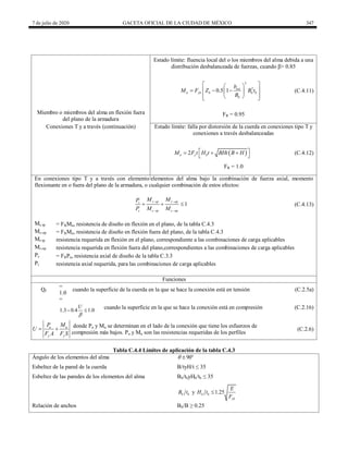 7 de julio de 2020 GACETA OFICIAL DE LA CIUDAD DE MÉXICO 347
Miembro o miembros del alma en flexión fuera
del plano de la armadura
Estado límite: fluencia local del o los miembros del alma debida a una
distribución desbalanceada de fuerzas, cuando β> 0.85
2
2
0.5 1 eoi
n yb b b b
b
b
M F Z B t
B
 
 
 
  
 
 
 
 
(C.4.11)
FR = 0.95
Conexiones T y a través (continuación) Estado límite: falla por distorsión de la cuerda en conexiones tipo T y
conexiones a través desbalanceadas
 
2
n y b
M F t H t BHt B H
 
  
 
(C.4.12)
FR = 1.0
En conexiones tipo T y a través con elemento/elementos del alma bajo la combinación de fuerza axial, momento
flexionante en o fuera del plano de la armadura, o cualquier combinación de estos efectos:
1
r ip r op
r
c c ip c op
M M
P
P M M
 
 
   (C.4.13)
Mc-ip = FRMn, resistencia de diseño en flexión en el plano, de la tabla C.4.3
Mc-op = FRMn, resistencia de diseño en flexión fuera del plano, de la tabla C.4.3
Mr-ip resistencia requerida en flexión en el plano, correspondiente a las combinaciones de carga aplicables
Mr-op resistencia requerida en flexión fuera del plano,correspondientes a las combinaciones de carga aplicables
Pc = FRPn, resistencia axial de diseño de la tabla C.3.3
Pr resistencia axial requerida, para las combinaciones de carga aplicables
Funciones
Qf
=
1.0
cuando la superficie de la cuerda en la que se hace la conexión está en tensión (C.2.5a)
=
1.3 0.4 1.0
U

 
cuando la superficie en la que se hace la conexión está en compresión (C.2.16)
u u
y y
P M
U
F A F S
 
donde Pu y Mu se determinan en el lado de la conexión que tiene los esfuerzos de
compresión más bajos. Pu y Mu son las resistencias requeridas de los perfiles
(C.2.6)
Tabla C.4.4 Límites de aplicación de la tabla C.4.3
Ángulo de los elementos del alma   
90
Esbeltez de la pared de la cuerda B/tyH/t ≤ 35
Esbeltez de las paredes de los elementos del alma Bb/tbyHb/tb ≤ 35
y 1.25
b b b b
yb
E
B t H t
F

Relación de anchos Bb/B ≥ 0.25
 