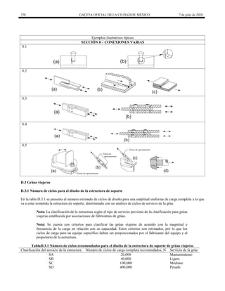 370 GACETA OFICIAL DE LA CIUDAD DE MÉXICO 7 de julio de 2020
Ejemplos ilustrativos típicos
SECCIÓN 8 – CONEXIONES VARIAS
8.1
8.2
8.3
8.4
8.5
D.3 Grúas viajeras
D.3.1 Número de ciclos para el diseño de la estructura de soporte
En la tabla D.3.1 se presenta el número estimado de ciclos de diseño para una amplitud uniforme de carga completa a la que
va a estar sometida la estructura de soporte, determinado con un análisis de ciclos de servicio de la grúa.
Nota: La clasificación de la estructura según el tipo de servicio proviene de la clasificación para grúas
viajeras establecida por asociaciones de fabricantes de grúas.
Nota: Se cuenta con criterios para clasificar las grúas viajeras de acuerdo con la magnitud y
frecuencia de la carga en relación con su capacidad. Estos criterios son estimados, por lo que los
ciclos de carga para un equipo específico deben ser proporcionados por el fabricante del equipo y el
propietario de la estructura.
TablaD.3.1 Número de ciclos recomendados para el diseño de la estructura de soporte de grúas viajeras
Clasificación del servicio de la estructura Número de ciclos de carga completa recomendados, N Servicio de la grúa
SA 20,000 Mantenimiento
SB 40,000 Ligero
SC 100,000 Mediano
SD 400,000 Pesado
 