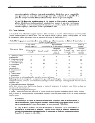 372 GACETA OFICIAL DE LA CIUDAD DE MÉXICO 7 de julio de 2020
aserraderos, plantas fertilizantes y ciertas áreas de plantas siderúrgicas, con un rango de 20 o
más operaciones por hora, todos ellos con cargas cuyo valor sea igual al de la capacidad de la
grúa. En este tipo de servicio debe especificarse siempre el ciclo de operación completo.
CLASE SF. Las grúas incluidas dentro de este tipo de servicio se aplican normalmente en
plantas siderúrgicas o similares, en donde además de tener un ciclo de operación excesivamente
severo, trabajan en forma continua durante todo el año, excepto los períodos de mantenimiento,
con una carga cuyo valor es igual al de la capacidad de la grúa.
D.3.2 Cargas dinámicas
En el diseño de naves industriales con grúas viajeras se deben considerar las acciones sobre la estructura de soporte debidas
a efectos dinámicos producidos por las grúas. Entre ellas están las debidas a impacto, empuje lateral y frenado. Las fuerzas
de estas acciones pueden determinarse como un porcentaje de la carga de diseño, tabla D.3.2.
TablaD.3.2 Cargas, como porcentajes de la carga máxima, que deben considerarse en el diseño de la estructura de
soporte de grúas viajeras
Tipo de grúa viajera
Carga vertical
(incluye impacto)
Carga lateral total Fuerza de
frenado g
(en cualquiera de los dos sentidos) la mayor de:
Carga máxima
por rueda a Carga levantada b
Carga total
levantada b
más
carro de
traslación
Carga total
levantada b
más
peso propio de la
grúa
Máxima
fuerza sobre la
rueda de
tracción
1. Operada por cabina
o radiocontrol
125 40c
20 10c
20
2. Grúa de electroimán
o de cuchara bivalva d 125 100 20 10 20
3. Grúa de brazo guía
o con estibador
125 200 40e
15 20
4. Grúa de
mantenimiento
120 30c
20 10c
20
5. Grúa de control
colgante
110 — 20 10 20
6. Grúa de cadena f
105 — 10 — 10
7. Monopuente 115 — 10 — 10
a) Ocurre con el carro de rodadura sobre uno de los extremos del puente.
b) La carga levantada corresponde a la carga máxima que puede levantar la grúa, a menos que se indique otra cosa. No
incluye a la columna, corredera, u otro dispositivo de manipulación del material que sirva de guía en la dirección vertical
durante el izaje.
c) Grúas viajeras en plantas siderúrgicas
d) Servicios severos, como depósitos de chatarra; no incluye levantamiento de productos como bobina y placas en
operaciones de almacenamiento.
e) Carga levantada incluyendo brazo rígido.
f) Debido a la naturaleza lenta de la operación, las fuerzas dinámicas son menores que para una grúa de control colgante.
g) Si el número de ruedas de tracción es desconocido, considerar como fuerza de frenado el 10% de la carga total sobre
toda las ruedas.
Comentario:
Para considerar los efectos de las cargas dinámicas del paso de las grúas, se debería estimar la
carga de diseño y sus efectos dinámicos, las cuales podrían tomarse como un porcentaje de dicha
carga con una magnitud (según el caso) igual a las mostradas en la Tabla D.3.2.
La carga de diseño se obtiene por medio de un análisis de envolventes o en su caso de líneas de
influencia de los diagramas de momento y cortante de las cargas en diferentes posiciones del
claro de los elementos que trabajan a flexión, de manera que se diseñe con las magnitudes donde
la posición de la carga sea más crítica.
 