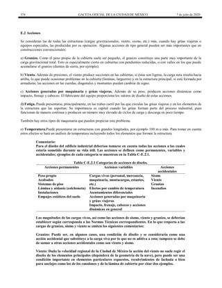 374 GACETA OFICIAL DE LA CIUDAD DE MÉXICO 7 de julio de 2020
E.2 Acciones
Se consideran las de todas las estructuras (cargas gravitacionales, viento, sismo, etc.) más, cuando hay grúas viajeras o
equipos especiales, las producidas por su operación. Algunas acciones de tipo general pueden ser más importantes que en
construcciones convencionales:
a) Granizo. Como el peso propio de la cubierta suele ser pequeño, el granizo constituye una parte muy importante de la
carga gravitacional total. Esto es especialmente cierto en cubiertas con pendientes reducidas, o con valles en los que puede
acumularse el granizo (dientes de sierra, por ejemplo).
b) Viento. Además de presiones, el viento produce succiones en las cubiertas; si éstas son ligeras, la carga neta resulta hacia
arriba, lo que puede ocasionar problemas en la cubierta (láminas, largueros) y en la estructura principal; si está formada por
armaduras, las acciones en las cuerdas, diagonales y montantes pueden cambiar de signo.
c) Acciones generadas por maquinaria y grúas viajeras. Además de su peso, producen acciones dinámicas como
impacto, frenaje y cabeceo. El fabricante del equipo proporciona los valores de diseño de estas acciones.
d) Fatiga. Puede presentarse, principalmente, en las trabes carril por las que circulas las grúas viajeras y en los elementos de
la estructura que las soportan. Su importancia es capital cuando las grúas forman parte del proceso industrial, pues
funcionan de manera continua y producen un número muy elevado de ciclos de carga y descarga en poco tiempo.
También hay otros tipos de maquinaria que pueden propiciar este problema.
e) Temperatura.Puede presentarse en estructuras con grandes longitudes, por ejemplo 100 m o más. Para tomar en cuenta
estos efectos se hará un análisis de temperatura incluyendo todos los elementos que formen la estructura.
Comentario:
Para el diseño del edificio industrial deberían tomarse en cuenta todas las acciones a las cuales
estaría sometido durante su vida útil. Las acciones se definen como permanentes, variables y
accidentales; ejemplos de cada categoría se muestran en la Tabla C-E.2.1.
Tabla C-E.2.1 Categorías de acciones de diseño.
Acciones permanentes Acciones variables Acciones
accidentales
Peso propio Cargas vivas (personal, mercancía,
maquinaria, montacargas, estantes,
etc.)
Sismo
Acabados Viento
Sistemas de piso Granizo
Lámina y aislante (colchoneta) Efectos por cambio de temperatura Incendios
Instalaciones Asentamientos diferenciales
Empujes estáticos del suelo Acciones generadas por maquinaria
y grúas viajeras
Impacto, frenaje, cabeceo y acciones
dinámicas en general
Las magnitudes de las cargas vivas, así como las acciones de sismo, viento y granizo, se deberían
establecer según corresponda a las Normas Técnicas correspondientes. En lo que respecta a las
cargas de granizo, sismo y viento se emiten los siguientes comentarios:
Granizo: Puede ser, en algunos casos, una condición de diseño y se consideraría como una
acción accidental que substituye a la carga viva por lo que no es aditiva a esta; tampoco se debe
de sumar a otras acciones accidentales como son viento y sismo.
Viento: Dada la velocidad regional de la Ciudad de México la acción del viento no suele regir el
diseño de los elementos principales (dependerá de la geometría de la nave), pero puede ser una
condición importante en elementos particulares expuestos, recubrimientos de fachada o bien
para anclajes como los de los canalones y de la lámina de cubierta por citar dos ejemplos.
 