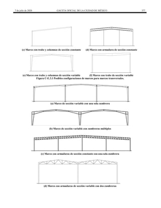7 de julio de 2020 GACETA OFICIAL DE LA CIUDAD DE MÉXICO 377
(c) Marco con trabe y columnas de sección constante (d) Marco con armadura de sección constante
(e) Marco con trabe y columnas de sección variable (f) Marco con trabe de sección variable
Figura C-E.3.1 Posibles configuraciones de marcos para marcos transversales.
(a) Marco de sección variable con una sola cumbrera
(b) Marco de sección variable con cumbreras múltiples
(c) Marco con armaduras de sección constante con una sola cumbrera
(d) Marco con armaduras de sección variable con dos cumbreras
 