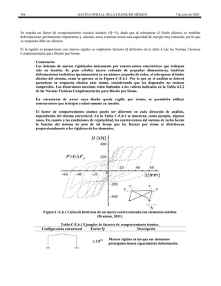 384 GACETA OFICIAL DE LA CIUDAD DE MÉXICO 7 de julio de 2020
Se emplea un factor de comportamiento sísmico unitario (Q =1), dado que al sobrepasar el límite elástico se tendrían
deformaciones permanentes importantes y, además, estos sistemas tienen una capacidad de energía muy reducida, por lo que
su respuesta debe ser elástica.
Si la rigidez se proporciona con marcos rígidos se emplearán factores Q definidos en la tabla 4.2de las Normas Técnicas
Complementarias para Diseño por Sismo.
Comentario:
Los sistemas de marcos rigidizados únicamente por contraventeos concéntricos que trabajan
solo en tensión, de gran esbeltez (acero redondo de pequeñas dimensiones), tendrían
deformaciones inelásticas (permanentes) en un número pequeño de ciclos, al sobrepasar el límite
elástico del sistema, como se aprecia en la Figura C-E.6.1. Por lo que en el análisis se deberá
garantizar su respuesta elástica ante sismos, considerando que las diagonales no resisten
compresión. Las distorsiones máximas están limitadas a los valores indicados en la Tabla 4.2.2
de las Normas Técnicas Complementarias para Diseño por Sismo.
En estructuras de naves cuyo diseño quede regido por viento, se permitiría utilizar
contraventeos que trabajen exclusivamente en tensión.
El factor de comportamiento sísmico puede ser diferente en cada dirección de análisis,
dependiendo del sistema estructural. En la Tabla C-E.6.1 se muestran, como ejemplo, algunos
casos. En cuanto a las condiciones de regularidad, los contraventeos del sistema de techo harán
la función del sistema de piso de tal forma que las fuerzas por sismo se distribuyan
proporcionalmente a las rigideces de los elementos.
H (kN)
400
200
P=0.5P y
-200
-400
-60 -40 -20
20 40 60
0
(mm)
P
H -H
P

Figura C-E.6.1 Ciclos de histéresis de un marco contraventeado con elementos esbeltos
(Bruneau, 2011).
Tabla C-E.6.1 Ejemplos de factores de comportamiento sísmico.
Configuración estructural Factor Q Descripción
≥ 2.0(1) Marcos rígidos en las que sus elementos
principales tienen capacidad de deformación.
 