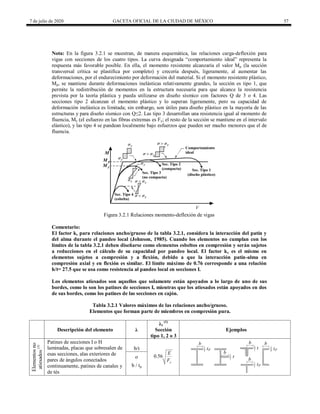 7 de julio de 2020 GACETA OFICIAL DE LA CIUDAD DE MÉXICO 57
Nota: En la figura 3.2.1 se muestran, de manera esquemática, las relaciones carga-deflexión para
vigas con secciones de los cuatro tipos. La curva designada ―comportamiento ideal‖ representa la
respuesta más favorable posible. En ella, el momento resistente alcanzaría el valor Mp (la sección
transversal crítica se plastifica por completo) y crecería después, ligeramente, al aumentar las
deformaciones, por el endurecimiento por deformación del material. Si el momento resistente plástico,
Mp, se mantiene durante deformaciones inelásticas relativamente grandes, la sección es tipo 1, que
permite la redistribución de momentos en la estructura necesaria para que alcance la resistencia
prevista por la teoría plástica y pueda utilizarse en diseño sísmico con factores Q de 3 o 4. Las
secciones tipo 2 alcanzan el momento plástico y lo superan ligeramente, pero su capacidad de
deformación inelástica es limitada; sin embargo, son útiles para diseño plástico en la mayoría de las
estructuras y para diseño sísmico con Q≤2. Las tipo 3 desarrollan una resistencia igual al momento de
fluencia, My (el esfuerzo en las fibras extremas es Fy; el resto de la sección se mantiene en el intervalo
elástico), y las tipo 4 se pandean localmente bajo esfuerzos que pueden ser mucho menores que el de
fluencia.
Figura 3.2.1 Relaciones momento-deflexión de vigas
Comentario:
El factor kc para relaciones ancho/grueso de la tabla 3.2.1, considera la interacción del patín y
del alma durante el pandeo local (Johnson, 1985). Cuando los elementos no cumplan con los
límites de la tabla 3.2.1 deben diseñarse como elementos esbeltos en compresión y serán sujetos
a reducciones en el cálculo de su capacidad por pandeo local. El factor kc es el mismo en
elementos sujetos a compresión y a flexión, debido a que la interacción patín-alma en
compresión axial y en flexión es similar. El límite máximo de 0.76 corresponde a una relación
h/t= 27.5 que se usa como resistencia al pandeo local en secciones I.
Los elementos atiesados son aquellos que solamente están apoyados a lo largo de uno de sus
bordes, como lo son los patines de secciones I, mientras que los atiesados están apoyados en dos
de sus bordes, como los patines de las secciones en cajón.
Tabla 3.2.1 Valores máximos de las relaciones ancho/grueso.
Elementos que forman parte de miembros en compresión pura.
Descripción del elemento λ
λr
(1)
Ejemplos
Sección
tipo 1, 2 o 3
Elementos
no
atiesados
(3)
Patines de secciones I o H
laminadas, placas que sobresalen de
esas secciones, alas exteriores de
pares de ángulos conectados
continuamente, patines de canales y
de tés
b/t
0.56
y
E
F
o
b / tp
 