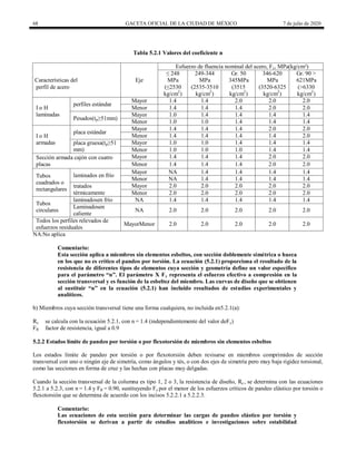 68 GACETA OFICIAL DE LA CIUDAD DE MÉXICO 7 de julio de 2020
Tabla 5.2.1 Valores del coeficiente n
Características del Eje
Esfuerzo de fluencia nominal del acero, Fy, MPa(kg/cm²)
≤ 248
MPa
249-344
MPa
Gr. 50
345MPa
346-620
MPa
Gr. 90 >
621MPa
perfil de acero (≤2530
kg/cm2
)
(2535-3510
kg/cm2
)
(3515
kg/cm2
)
(3520-6325
kg/cm2
)
(>6330
kg/cm2
)
I o H
laminadas
perfiles estándar
Mayor 1.4 1.4 2.0 2.0 2.0
Menor 1.4 1.4 1.4 2.0 2.0
Pesados(tp≥51mm)
Mayor 1.0 1.4 1.4 1.4 1.4
Menor 1.0 1.0 1.4 1.4 1.4
I o H
armadas
placa estándar
Mayor 1.4 1.4 1.4 2.0 2.0
Menor 1.4 1.4 1.4 1.4 2.0
placa gruesa(tp≥51
mm)
Mayor 1.0 1.0 1.4 1.4 1.4
Menor 1.0 1.0 1.0 1.4 1.4
Sección armada cajón con cuatro
placas
Mayor 1.4 1.4 1.4 2.0 2.0
Menor 1.4 1.4 1.4 2.0 2.0
Tubos
cuadrados o
rectangulares
laminados en frío
Mayor NA 1.4 1.4 1.4 1.4
Menor NA 1.4 1.4 1.4 1.4
tratados
térmicamente
Mayor 2.0 2.0 2.0 2.0 2.0
Menor 2.0 2.0 2.0 2.0 2.0
Tubos
circulares
laminadosen frío NA 1.4 1.4 1.4 1.4 1.4
Laminadosen
caliente
NA 2.0 2.0 2.0 2.0 2.0
Todos los perfiles relevados de
esfuerzos residuales
MayorMenor 2.0 2.0 2.0 2.0 2.0
NA:No aplica
Comentario:
Esta sección aplica a miembros sin elementos esbeltos, con sección doblemente simétrica o hueca
en los que no es crítico el pandeo por torsión. La ecuación (5.2.1) proporciona el resultado de la
resistencia de diferentes tipos de elementos cuya sección y geometría define un valor específico
para el parámetro ―n‖. El parámetro X Fy representa el esfuerzo efectivo a compresión en la
sección transversal y es función de la esbeltez del miembro. Las curvas de diseño que se obtienen
al sustituir ―n‖ en la ecuación (5.2.1) han incluido resultados de estudios experimentales y
analíticos.
b) Miembros cuya sección transversal tiene una forma cualquiera, no incluida en5.2.1(a):
Rc se calcula con la ecuación 5.2.1, con n = 1.4 (independientemente del valor deFy)
FR factor de resistencia, igual a 0.9
5.2.2 Estados límite de pandeo por torsión o por flexotorsión de miembros sin elementos esbeltos
Los estados límite de pandeo por torsión o por flexotorsión deben revisarse en miembros comprimidos de sección
transversal con uno o ningún eje de simetría, como ángulos y tés, o con dos ejes de simetría pero muy baja rigidez torsional,
como las secciones en forma de cruz y las hechas con placas muy delgadas.
Cuando la sección transversal de la columna es tipo 1, 2 o 3, la resistencia de diseño, Rc , se determina con las ecuaciones
5.2.1 a 5.2.3, con n = 1.4 y FR = 0.90, sustituyendo Fe por el menor de los esfuerzos críticos de pandeo elástico por torsión o
flexotorsión que se determina de acuerdo con los incisos 5.2.2.1 a 5.2.2.3.
Comentario:
Las ecuaciones de esta sección para determinar las cargas de pandeo elástico por torsión y
flexotorsión se derivan a partir de estudios analiticos e investigaciones sobre estabilidad
 