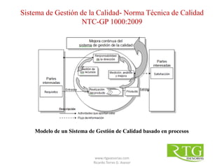 www.rtgasesorias.com
Ricardo Torres G. Asesor
Sistema de Gestión de la Calidad- Norma Técnica de Calidad
NTC-GP 1000:2009
Modelo de un Sistema de Gestión de Calidad basado en procesos
 