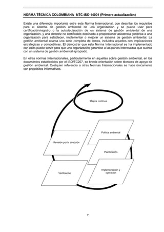 NORMA TÉCNICA COLOMBIANA NTC-ISO 14001 (Primera actualización)

Existe una diferencia importante entre esta Norma Internacional, que describe los requisitos
para el sistema de gestión ambiental de una organización y se puede usar para
certificación/registro o la autodeclaración de un sistema de gestión ambiental de una
organización, y una directriz no certificable destinada a proporcionar asistencia genérica a una
organización para establecer, implementar o mejorar un sistema de gestión ambiental. La
gestión ambiental abarca una serie completa de temas, incluidos aquellos con implicaciones
estratégicas y competitivas. El demostrar que esta Norma Internacional se ha implementado
con éxito puede servir para que una organización garantice a las partes interesadas que cuenta
con un sistema de gestión ambiental apropiado.

En otras normas Internacionales, particularmente en aquellas sobre gestión ambiental, en los
documentos establecidos por el ISO/TC207, se brinda orientación sobre técnicas de apoyo de
gestión ambiental. Cualquier referencia a otras Normas Internacionales se hace únicamente
con propósitos informativos.




                                                      Mejora continua




                                                                Política ambiental



                      Revisión por la dirección



                                                                  Planificación




                                                                Implementación y
                          Verificación                             operación




                                                  v
 