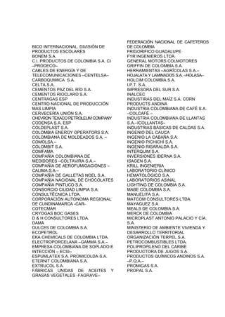 FEDERACIÓN NACIONAL DE CAFETEROS
BICO INTERNACIONAL. DIVISIÓN DE      DE COLOMBIA
PRODUCTOS ESCOLARES                  FRIGORIFICO GUADALUPE
BONEM S.A.                           FYR INGENIEROS LTDA.
C.I. PRODUCTOS DE COLOMBIA S.A. CI   GENERAL MOTORS COLMOTORES
–PRODECO–                            GRIFFIN DE COLOMBIA S.A.
CABLES DE ENERGÍA Y DE               HERRAMIENTAS –AGRÍCOLAS S.A.–
TELECOMUNICACIONES –CENTELSA–        HOJALATA Y LAMINADOS S.A. –HOLASA–
CARBOQUIMICA S.A.                    HOLCIM COLOMBIA S.A.
CELTA S.A.                           I.P.T. S.A.
CEMENTOS PAZ DEL RÍO S.A.            IMPRESORA DEL SUR S.A.
CEMENTOS RIOCLARO S.A.               INALCEC
CENTRAGAS ESP                        INDUSTIRAS DEL MAÍZ S.A. CORN
CENTRO NACIONAL DE PRODUCCIÓN        PRODUCTS ANDINA
MAS LIMPIA                           INDUSTRIA COLOMBIANA DE CAFÉ S.A.
CERVECERÍA UNIÓN S.A.                –COLCAFÉ –
CHEVRON TEXACO PETROLEUM COMPANY     INDUSTRIA COLOMBIANA DE LLANTAS
CODENSA S.A. ESP                     S.A.–ICOLLANTAS–
COLDEPLAST S.A.                      INDUSTRIAS BÁSICAS DE CALDAS S.A.
COLOMBIA ENERGY OPERATORS S.A.       INGENIO DEL CAUCA
COLOMBIANA DE MOLDEADOS S.A. –       INGENIO LA CABAÑA S.A.
COMOLSA.–                            INGENIO PICHICHÍ S.A.
COLOMBIT S.A.                        INGENIO RISARALDA S.A.
COMFAMA                              INTERQUIM S.A.
COMPAÑÍA COLOMBIANA DE               INVERSIONES IDERNA S.A.
MEDIDORES –COLTAVIRA S.A.–           ISAGEN S.A.
COMPAÑÍA DE AEROFUMIGACIONES –       KRILL INGENIERIA
CALIMA S.A.–                         LABORATORIO CLÍNICO
COMPAÑÍA DE GALLETAS NOEL S.A.       HEMATOLÓGICO S.A.
COMPAÑÍA NACIONAL DE CHOCOLATES      LABORATORIOS ASINAL
COMPAÑÍA PINTUCO S.A.                LIGHTING DE COLOMBIA S.A.
CONSORCIO CIUDAD LIMPIA S.A.         MABE COLOMBIA S.A.
CONSULTÉCNICA LTDA.                  MANUELITA S.A.
CORPORACIÓN AUTONOMA REGIONAL        MATCOM CONSULTORES LTDA.
DE CUNDINAMARCA -CAR-                MAYAGUEZ S.A.
COTECMAR                             MEALS DE COLOMBIA S.A.
CRYOGAS BOC GASES                    MERCK DE COLOMBIA
D & H CONSULTORES LTDA.              MICROPLAST ANTONIO PALACIO Y CÍA.
DAMA                                 S.A.
DULCES DE COLOMBIA S.A.              MINISTERIO DE AMBIENTE VIVIENDA Y
ECOPETROL                            DESARROLLO TERRITORIAL
EKA CHEMICALS DE COLOMBIA LTDA.      ORGANIZACIÓN TERPEL S.A.
ELECTROPORCELANA –GAMMA S.A.–        PETROCOMBUSTIBLES LTDA.
EMPRESA COLOMBIANA DE SOPLADO E      POLIPROPILENO DEL CARIBE
INTECCIÓN – ECSI–                    PRODUCTORA DE JUGOS S.A.
ESPUMLATEX S.A. PROMICOLDA S.A.      PRODUCTOS QUÍMICOS ANDINOS S.A.
ETERNIT COLOMBIANA S.A.              –P.Q.A.–
EXTRUCOL S.A.                        PROMIGAS S.A.
FÁBRICAS UNIDAS DE ACEITES Y         PROPAL S.A.
GRASAS VEGETALES -FAGRAVE–
 