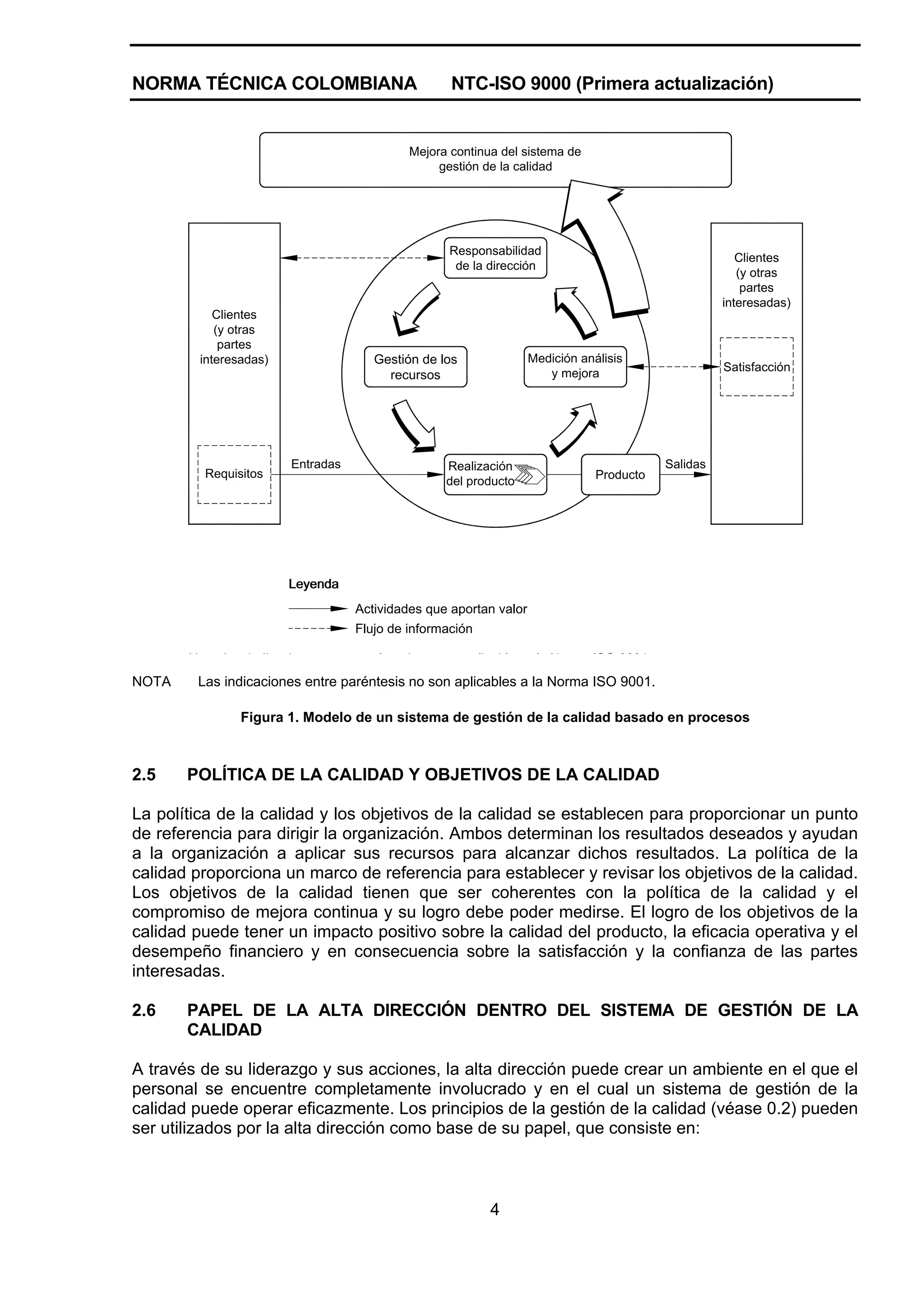 NORMA TÉCNICA COLOMBIANA                            NTC-ISO 9000 (Primera actualización)


                                             Mejora continua del sistema de
                                                  gestión de la calidad




                                                    Responsabilidad
                                                                                                         Clientes
                                                     de la dirección
                                                                                                         (y otras
                                                                                                          partes
                                                                                                      interesadas)
            Clientes
            (y otras
             partes
         interesadas)                  Gestión de los                Medición análisis
                                                                        y mejora                      Satisfacción
                                         recursos




                         Entradas                  Realización                              Salidas
         Requisitos                                                              Producto
                                                   del producto




                         Leyenda
                                    Actividades que aportan valor
                                    Flujo de información

       N t   L    i di   i      t      é t   i             li   bl    l N       ISO 9001
NOTA    Las indicaciones entre paréntesis no son aplicables a la Norma ISO 9001.

                 Figura 1. Modelo de un sistema de gestión de la calidad basado en procesos



2.5    POLÍTICA DE LA CALIDAD Y OBJETIVOS DE LA CALIDAD

La política de la calidad y los objetivos de la calidad se establecen para proporcionar un punto
de referencia para dirigir la organización. Ambos determinan los resultados deseados y ayudan
a la organización a aplicar sus recursos para alcanzar dichos resultados. La política de la
calidad proporciona un marco de referencia para establecer y revisar los objetivos de la calidad.
Los objetivos de la calidad tienen que ser coherentes con la política de la calidad y el
compromiso de mejora continua y su logro debe poder medirse. El logro de los objetivos de la
calidad puede tener un impacto positivo sobre la calidad del producto, la eficacia operativa y el
desempeño financiero y en consecuencia sobre la satisfacción y la confianza de las partes
interesadas.

2.6    PAPEL DE LA ALTA DIRECCIÓN DENTRO DEL SISTEMA DE GESTIÓN DE LA
       CALIDAD

A través de su liderazgo y sus acciones, la alta dirección puede crear un ambiente en el que el
personal se encuentre completamente involucrado y en el cual un sistema de gestión de la
calidad puede operar eficazmente. Los principios de la gestión de la calidad (véase 0.2) pueden
ser utilizados por la alta dirección como base de su papel, que consiste en:



                                                                4
 