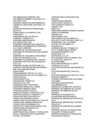 COLOMBIAN MUD COMPANY. INC
COLOMBIANA KIMBERLY COLPAPEL S.A.
COLVISEG LTDA.
COMANDO AÉREO DE MANTENIMIENTO
COMERCIAL INDUSTRIAL NACIONAL S.A.
-CINSA-
COMERCIALIZADORA INTERNACIONAL
MILPA S.A.
COMESTIBLES LA OCHENTA LTDA.
COMFACOR
COMFAMILIAR DEL ATLÁNTICO
COMIDAS Y CASINOS S.A.
COMPAÑÍA AMERICANA DE
MULTISERVICIOS LTDA.
COMPAÑÍA CARBONES DEL CESAR S.A.
COMPAÑÍA COLOMBIANA DE CERAMICAS
S.A. PLANTA GRIFERÍA
COMPAÑÍA DE SEGUROS BOLÍVAR
COMPAÑÍA DE SEGUROS DE VIDA AURORA
S.A. A.R.P
COMPAÑÍA DE VIGILANCIA Y SEGURIDAD
ATEMPI DE ANTIOQUIA LTDA.
COMPAÑÍA ECUATORIANA DEL CAUCHO
COMPAÑÍA ELÉCTRICA DE SOCHAGOTA
S.A. E.S.P.
COMPAÑÍA GLOBAL DE PINTURAS S.A.
COMPANY FOR PROJECTING NETWORKS
AND TELECOMUNICATIONS
CONCALIDAD
CONCESIONARIA TIBITOC S.A. E.S.P.
CONCESIONARIA VIAL DE LOS ANDES S.A.
CONCIVILES S.A.
CONCONCRETO S.A.
CONCRETERA TREMIX S.A.
CONCUCIP CIA LTDA.
CONSORCIO ADITT ASOTRANS
CONSORCIO MINERO DEL CESAR
CONSORCIO MINERO UNIDO
CONSTRUCCIONES CIVILES Y
ARQUITECTÓNICAS -CONCIVIAR LTDA.-
CONSTRUCCIONES EL CÓNDOR S.A.
CONSTRUCTORA COLPATRIA S.A.
CONSULTOR MAURICIO HENAO
CONSULTORA LINA PATRICIA COY CALIXTO
CONSULTORA SANDRA RODRÍGUEZ
CONSULTORIA COLOMBIANA S.A.
CONTACTOS Y MERCADEO MASIVO LTDA.
CONTRALORÍA DE BOGOTA D.C.
COOTRANSTAME LTDA.
CORPORACIÓN DE CIENCIA Y TECNOLOGÍA
PARA LA INDUSTRIA NAVAL MARÍTIMA Y
FLUVIAL -COTECMAR-
CORPORACIÓN TECNOLÓGICA DE
BOGOTÁ
COSERVICREA LIMITADA
CRISTALERÍA PELDAR S.A.
CSS CONSTRUCTORES S.A.
CUIDAR LTDA.
DIACO S.A.
DIRECCIÓN GENERAL SANIDAD FUERZA
AÉREA COLOMBIANA
DISONEX S.A.
DISTRICOMTE LTDA.
DOW QUÍMICA DE COLOMBIA S.A.
DRILLSITE FLUID TRATMENT DRIFT S.A.
DRUMMOND LTDA. COLOMBIA
DUPONT DE COLOMBIA S.A.
DUQUESA S.A.
DURMAN ESQUIVEL PANAMÁ S.A.
E.S.E. CARMEN EMILIA OSPINA.
ECCOSIS INGENIERIA LTDA.
ECOPETROL S.A.
ECOPETROL S.A. ICP
EKA CHEMICALS DE COLOMBIA LTDA.
EL PUNTO DEL ASEO S.A.
ELECTRICARIBE
ELECTRIFICADORA DE LA COSTA
ATLÁNTICA S.A. E.S.P.
ELECTRIFICADORA DE SANTANDER S.A.
E.S.P.
ELECTRIFICADORA DEL HUILA S.A.
E.S.P.
ELECTRIFICADORA DEL META S.A. E.S.P.
ELEKTRA NORESTE
ELSAMEX INTERNACIONAL SUCURSAL
COLOMBIA
EMPAQUES INDUSTRIALES
COLOMBIANOS S.A.
EMPESA DE LICORES DEL CAQUETA
EMPRESA COLOMBIANA DE CLAVOS
EMPRESA COLOMBIANA DE GAS -
ECOGAS-
EMPRESA DE ACUEDUCTO Y
ALCANTARILLADO DE BOGOTA
EMPRESA DE ENERGÍA DE BOYACÁ S.A.
E.S.P.
EMPRESA DE ENERGÍA DEL PACÍFICO
EPSA E.S.P.
EMPRESA DE ENERGÍA DEL QUINDÍO
S.A. E.S.P.
EMPRESA ESTATAL PETROLEOS DEL
ECUADOR, PETROECUADOR
EMPRESA MUNICIPAL DE SERVICIOS
PUBLICOS DE ARAUCA
 
