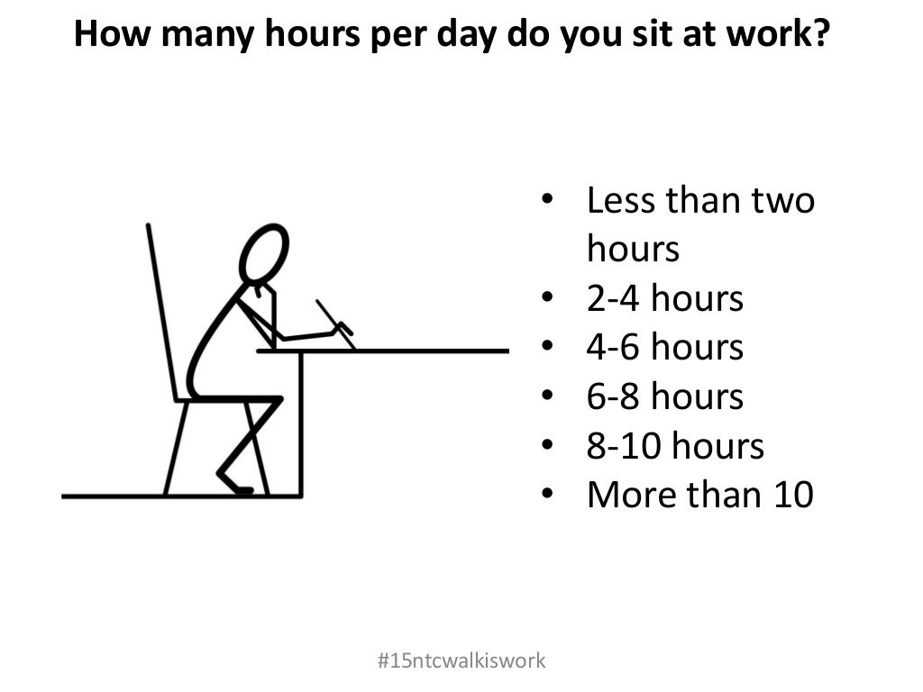 How Many Hours Are There Really In A Day