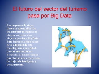 El futuro del sector del turismo
pasa por Big Data
Las empresas de viajes
tienen la oportunidad de
transformar la manera de
ofrecer servicios a los
viajeros gracias a Big Data.
Para lograrlo, deben hacer
de la adopción de esta
tecnología una prioridad,
para sí maximizar sus
beneficios al mismo tiempo
que ofertan una experiencia
de viaje más inteligente y
personalizada.
 