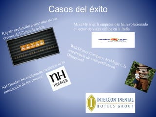 Casos del éxito
MakeMyTrip: la empresa que ha revolucionado
el sector de viajes online en la India
 