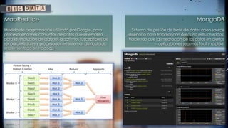MapReduce
Modelo de programación utilizado por Google, para
procesar enormes conjuntos de datos que se emplea
para la resolución de algunos algoritmos susceptibles de
ser paralelizables y procesados en sistemas distribuidos.
Implementado en Hadoop.
MongoDB
Sistema de gestión de base de datos open source
diseñado para trabajar con datos no estructurados,
haciendo que la integración de los datos en ciertas
aplicaciones sea más fácil y rápida.
 
