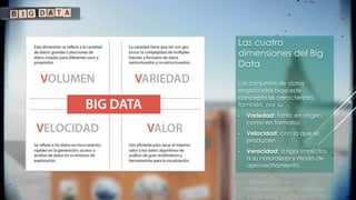Las cuatro
dimensiones del Big
Data
Los conjuntos de datos
englobados bajo este
concepto se caracterizan,
también, por su
• Variedad: tanto en origen
como en formatos
• Velocidad: con la que se
producen
• Veracidad: o rigor implícitos
a su naturaleza y modo de
aprovechamiento.
 