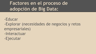 -Educar
-Explorar (necesidades de negocios y retos
empresariales)
-Interactuar
-Ejecutar
Factores en el proceso de
adopción de Big Data:
 