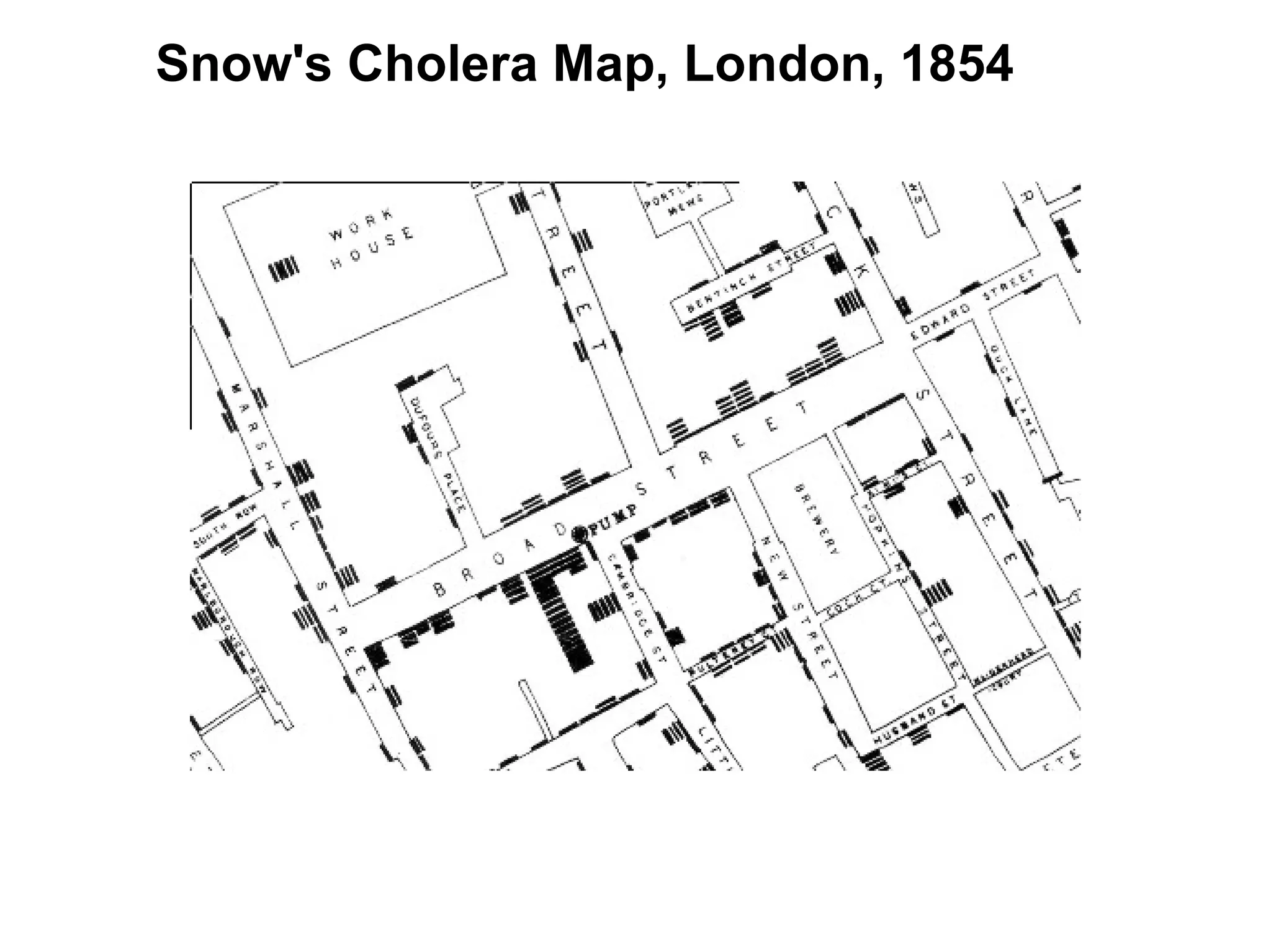 Snow's Cholera Map, London, 1854
 
